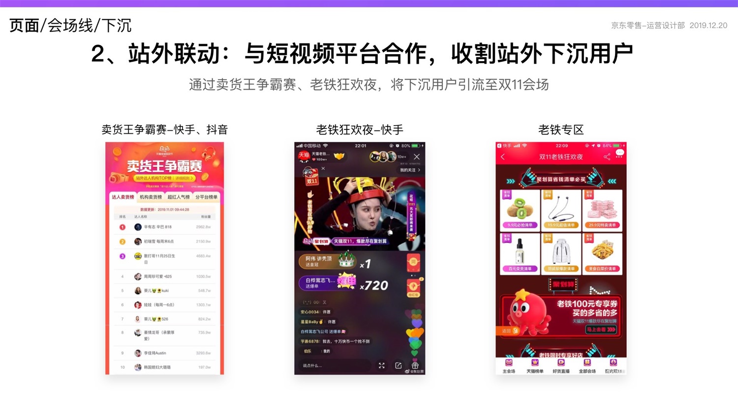 京东重磅出品！2019 双十一电商平台竞品分析深度报告