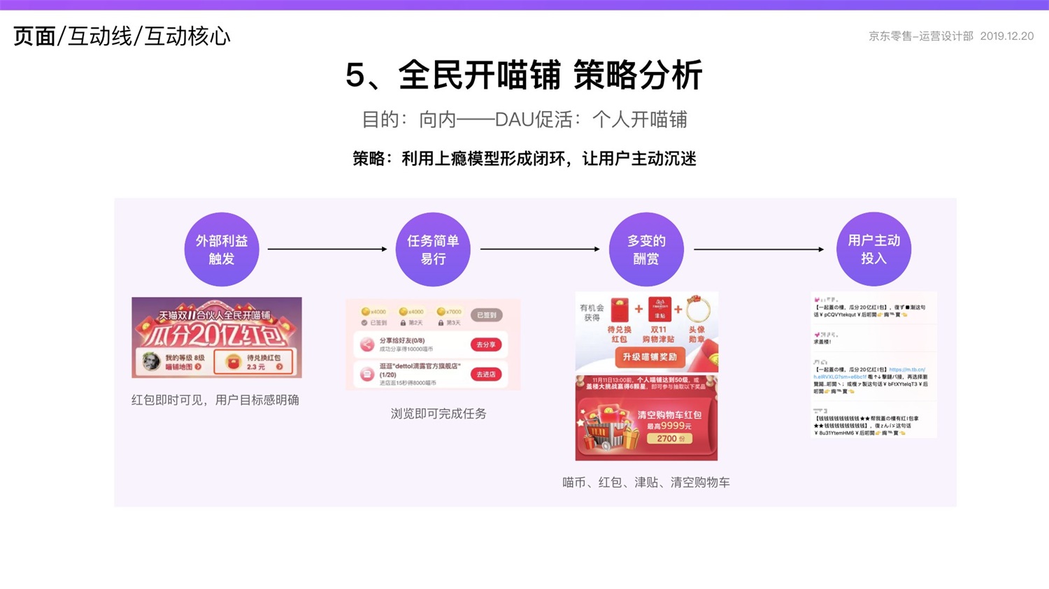 京东重磅出品！2019 双十一电商平台竞品分析深度报告
