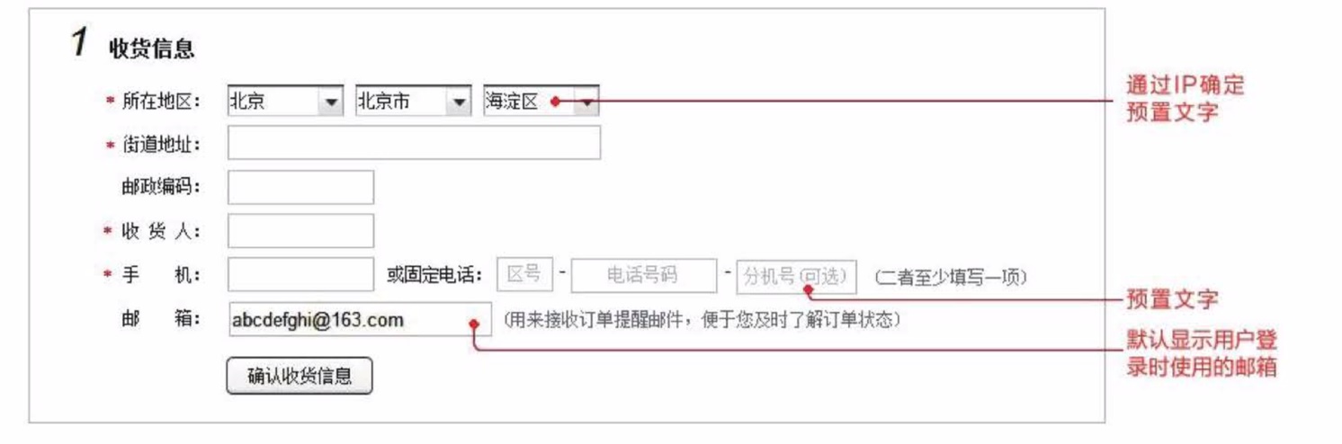 交互设计师如何梳理业务需求?来看这篇超全面的规范!