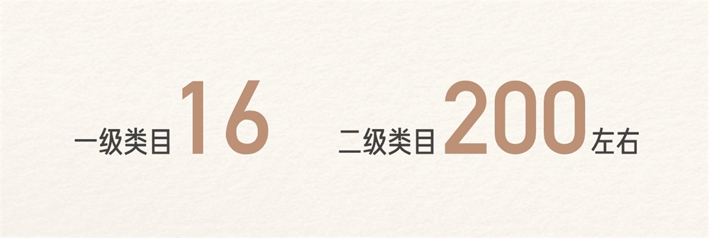 UV 上涨 40%!如何利用数据,让你的设计改版更有说服力?
