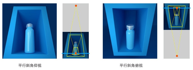 如何做好Banner设计?先掌握这个高手都会的空间陈列法!