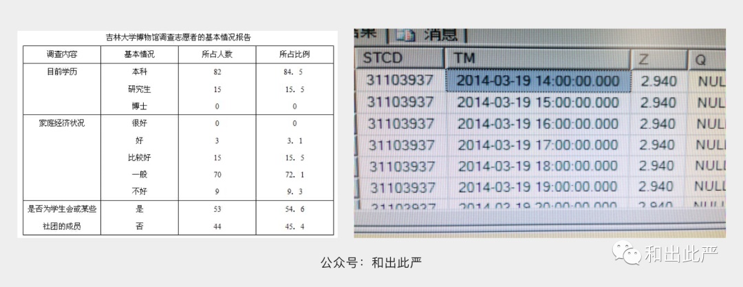 一看就懂!15个交互与UI必懂的技术用语