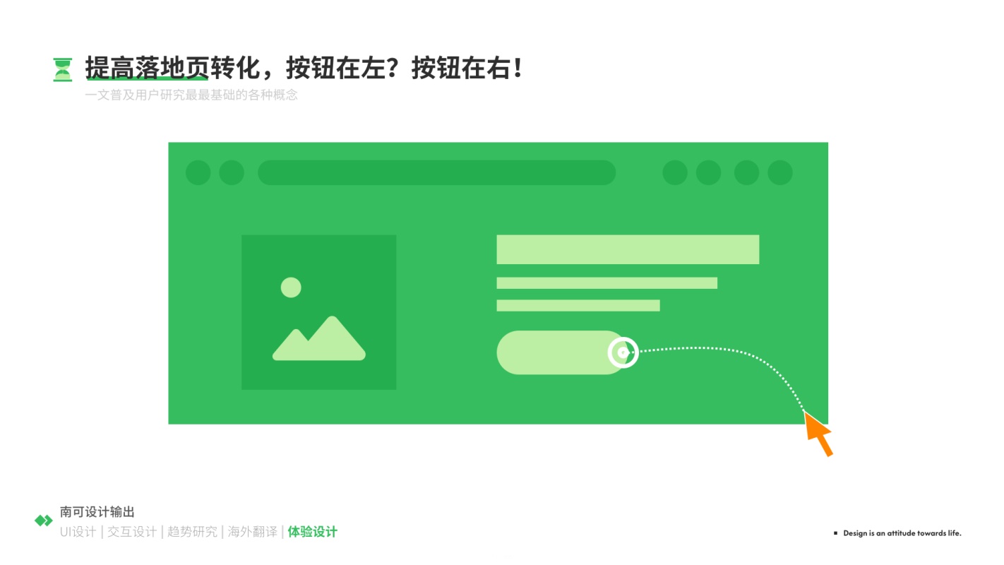 想提高设计转化率,按钮应该放在左边还是右边?