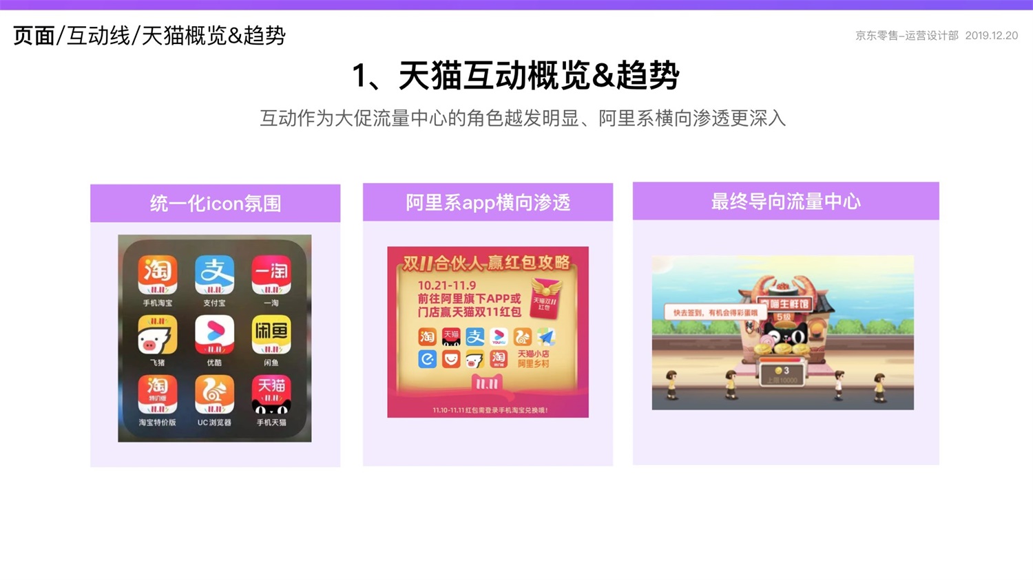 京东重磅出品！2019 双十一电商平台竞品分析深度报告