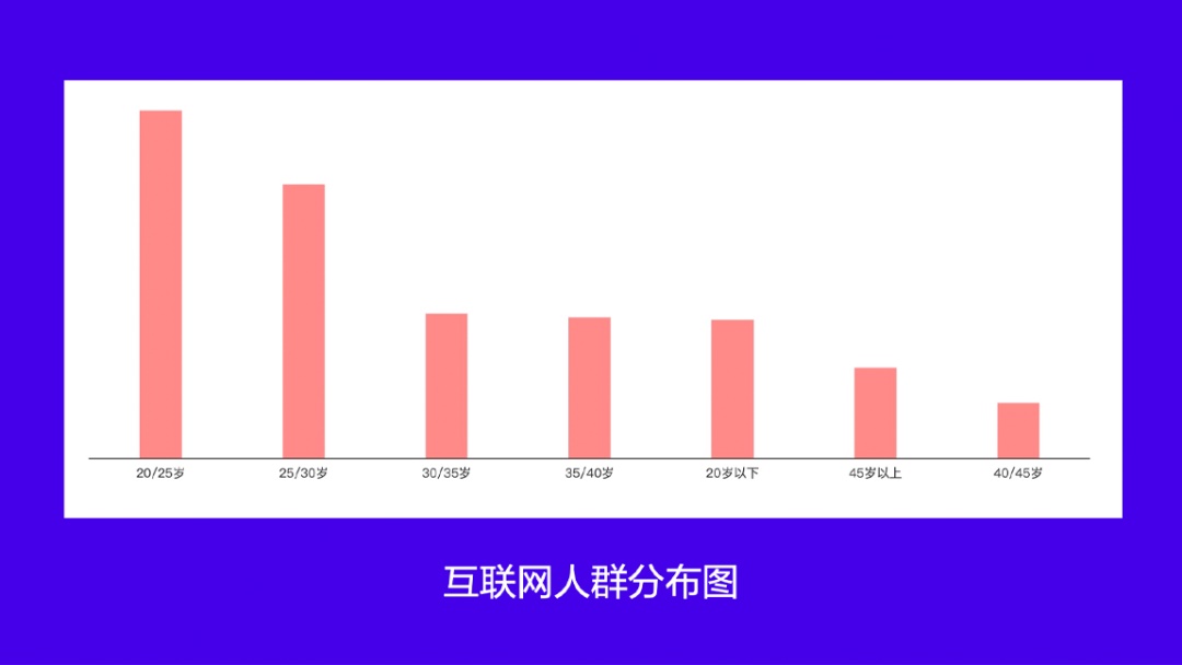 如何设计并落地一套插画系统?来看58设计师的实战案例!