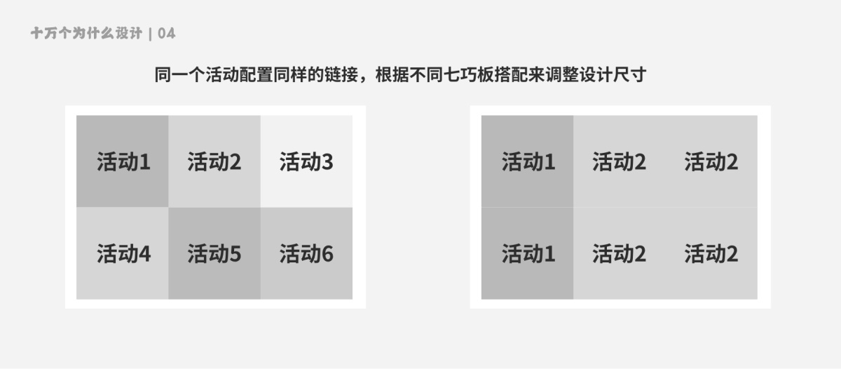为什么高手建议学UI之前,先懂点交互?