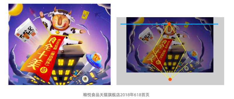 如何做好Banner设计?先掌握这个高手都会的空间陈列法!