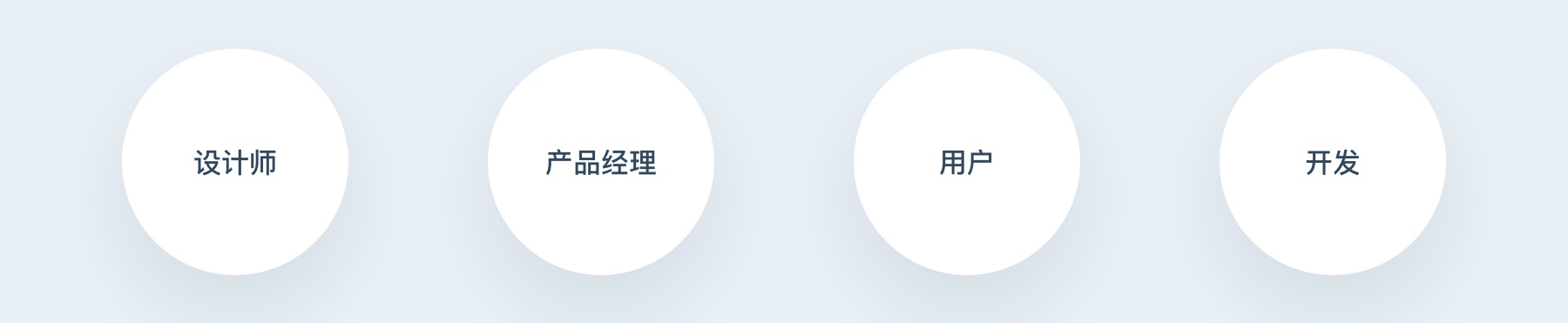 如何打造高效协同的交互文档?来看高手的经验总结!