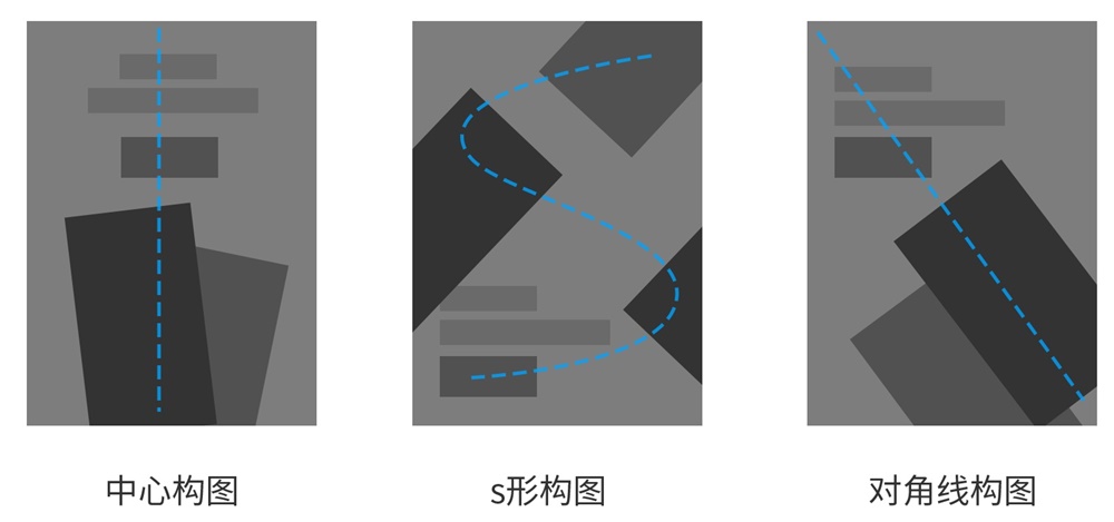 为什么做版式设计你总是没有思路?