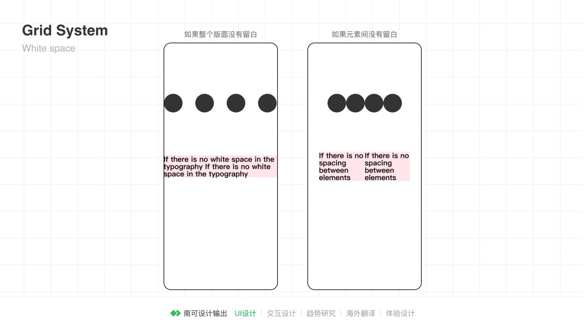 8000多字!超全面的栅格系统入门手册!