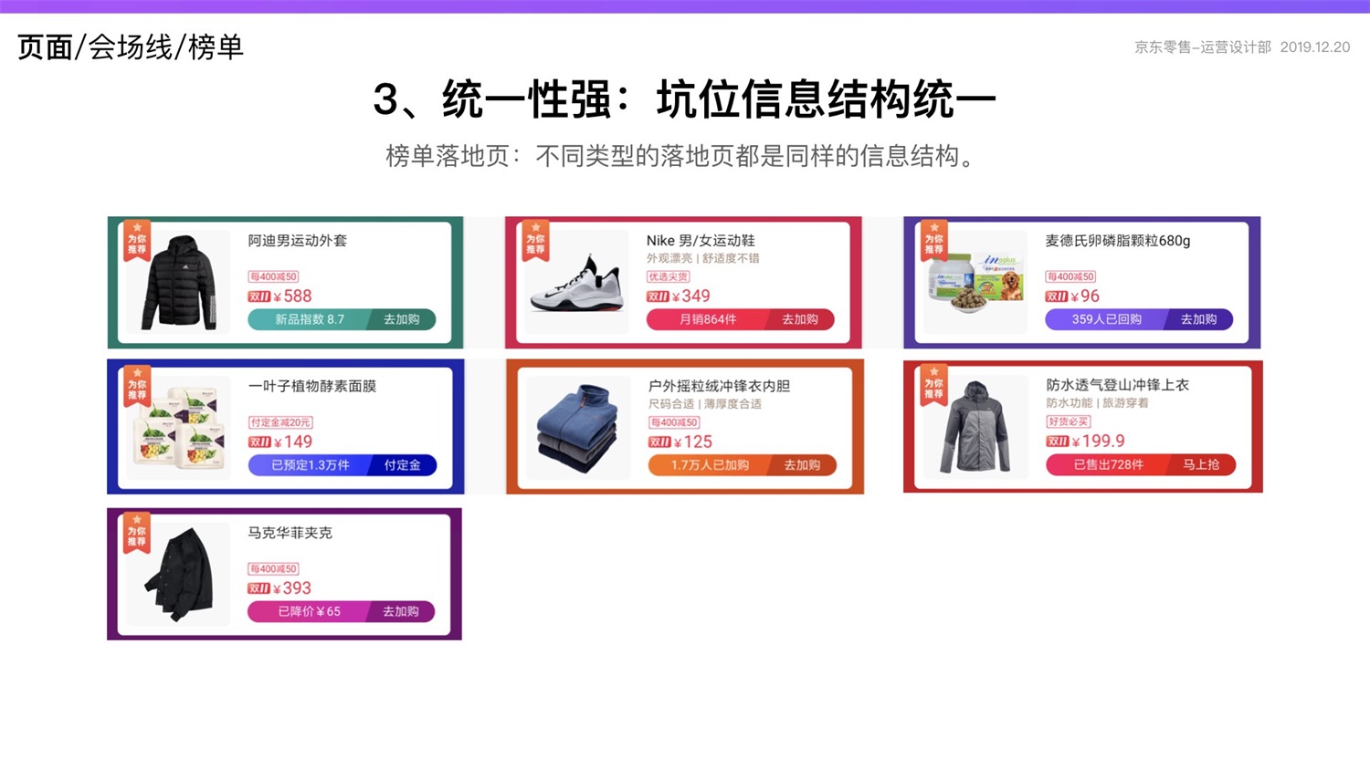 京东重磅出品！2019 双十一电商平台竞品分析深度报告