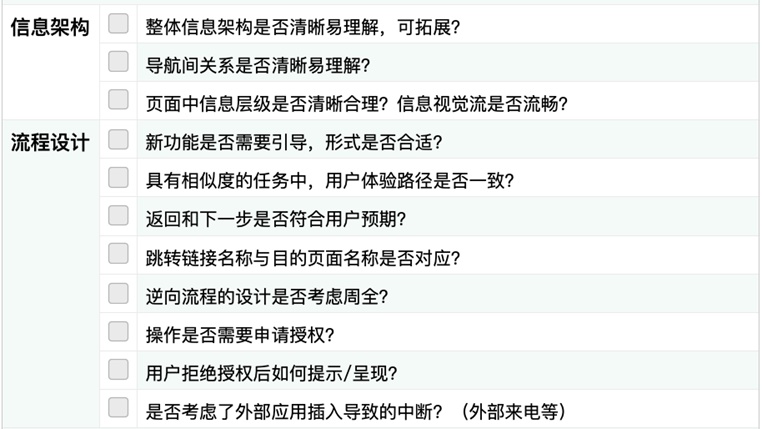 大厂经验!四步教你打造「专属」交互设计自查表!