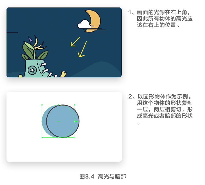 如何画好一张描边插画?来看这份超全面的总结!