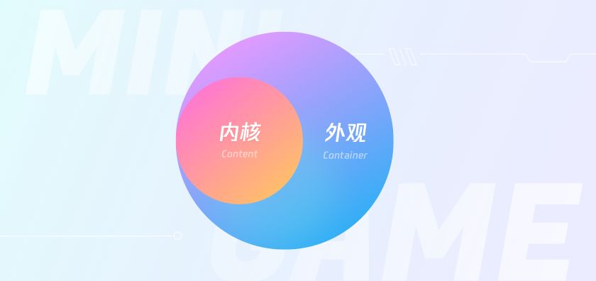 如何用游戏化思维做设计?来看腾讯顶尖团队的实战案例复盘!
