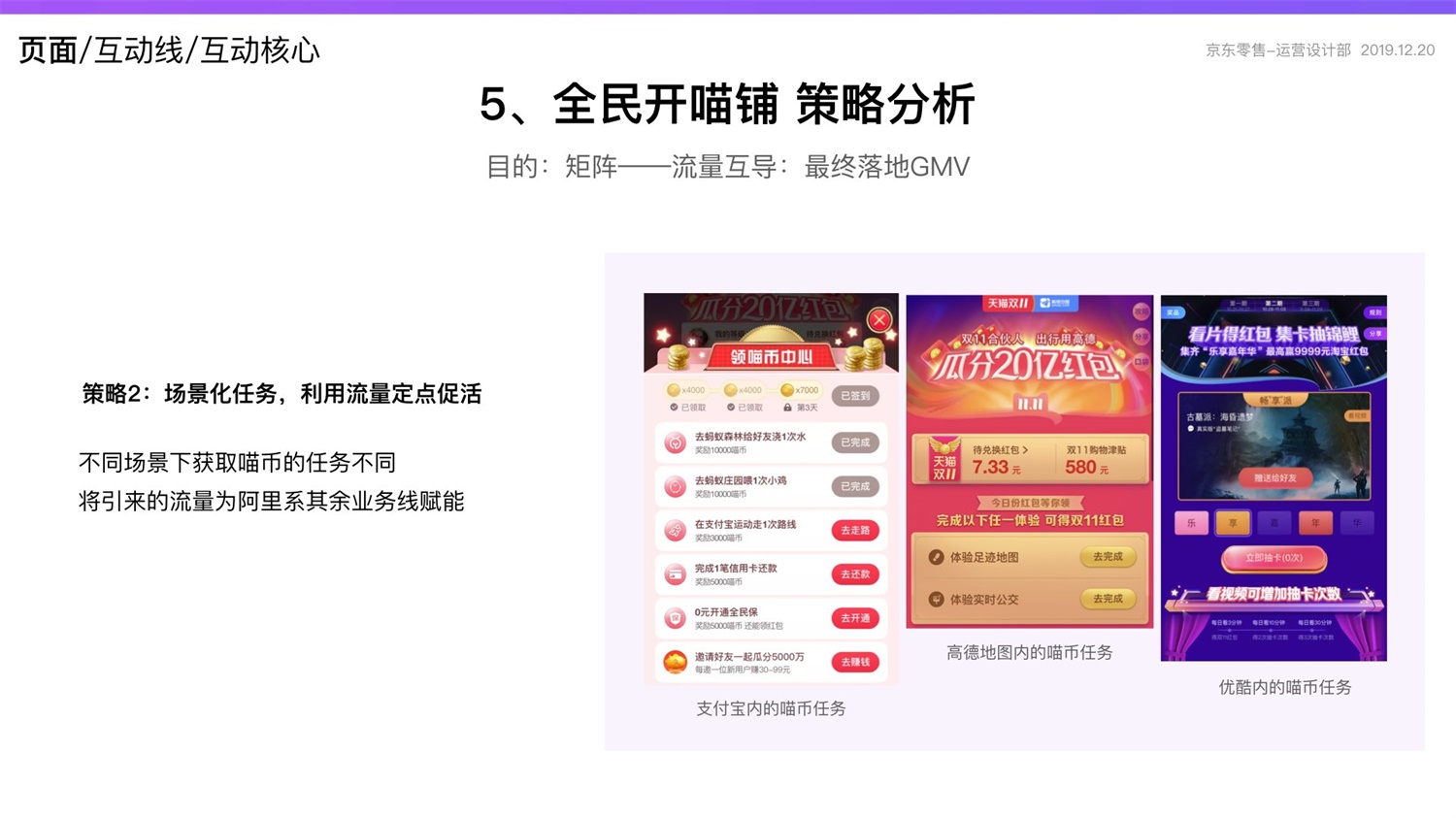 京东重磅出品！2019 双十一电商平台竞品分析深度报告