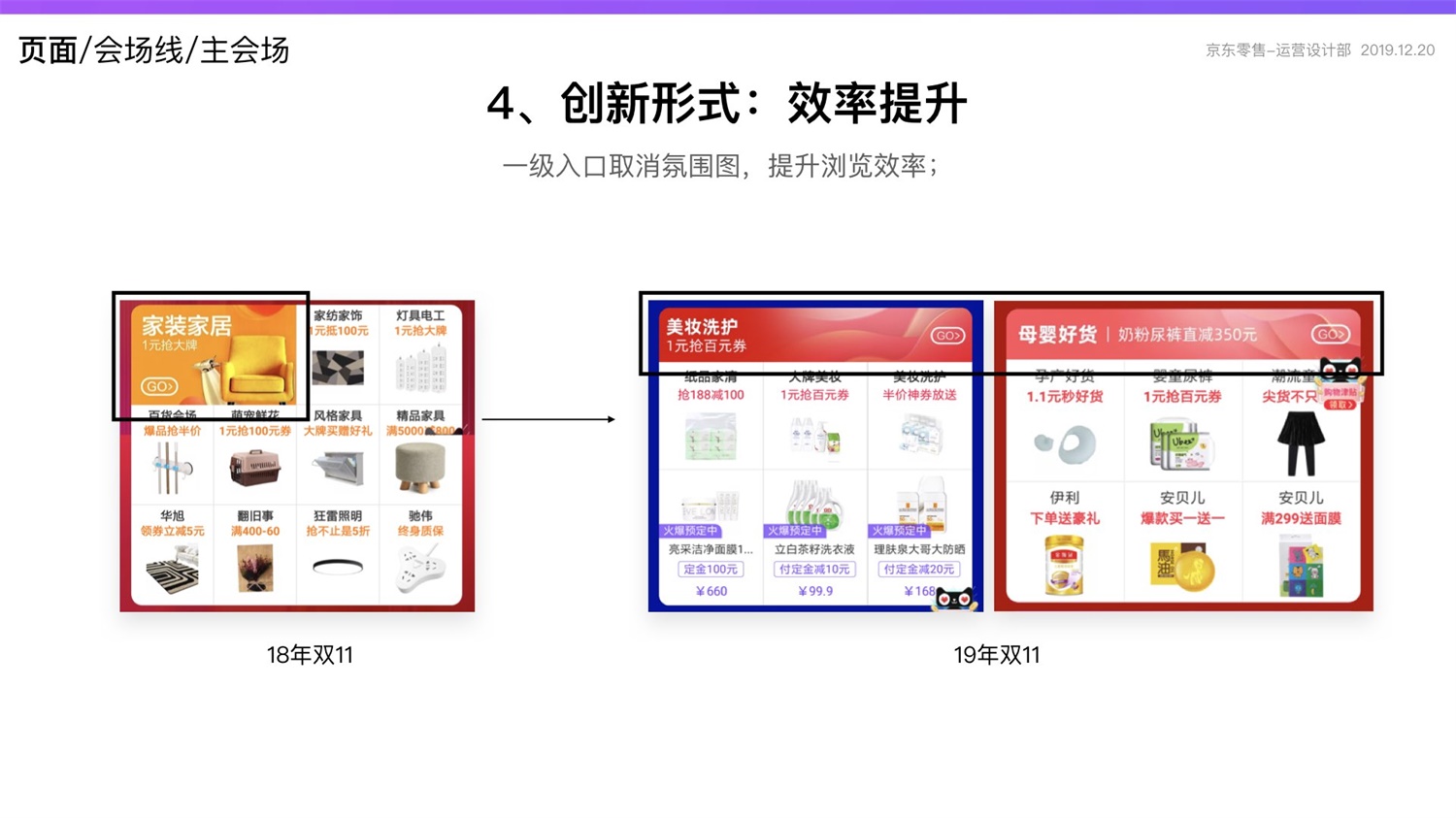 京东重磅出品！2019 双十一电商平台竞品分析深度报告
