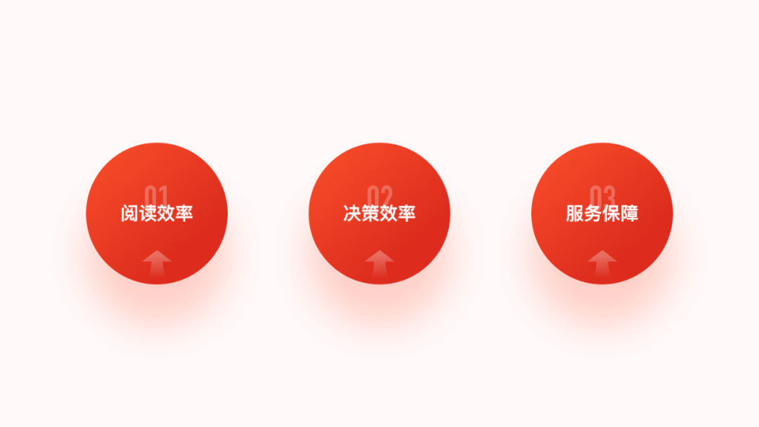 用一个实战项目,聊聊设计师如何发挥自身价值!