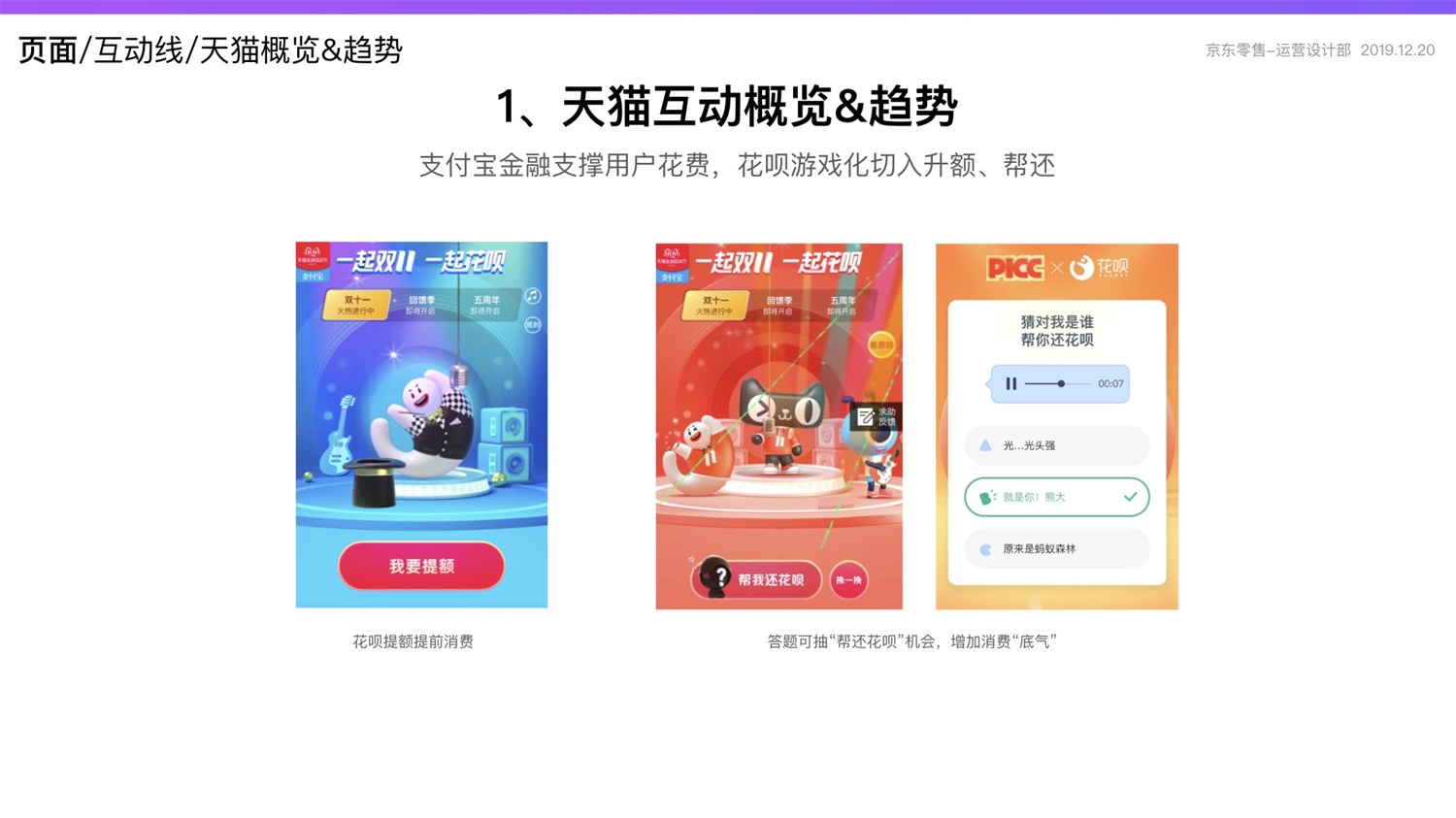 京东重磅出品！2019 双十一电商平台竞品分析深度报告