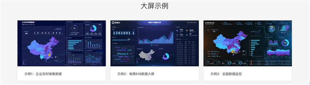 看似复杂炫酷的数据可视化设计,用这波神器轻松搞定!