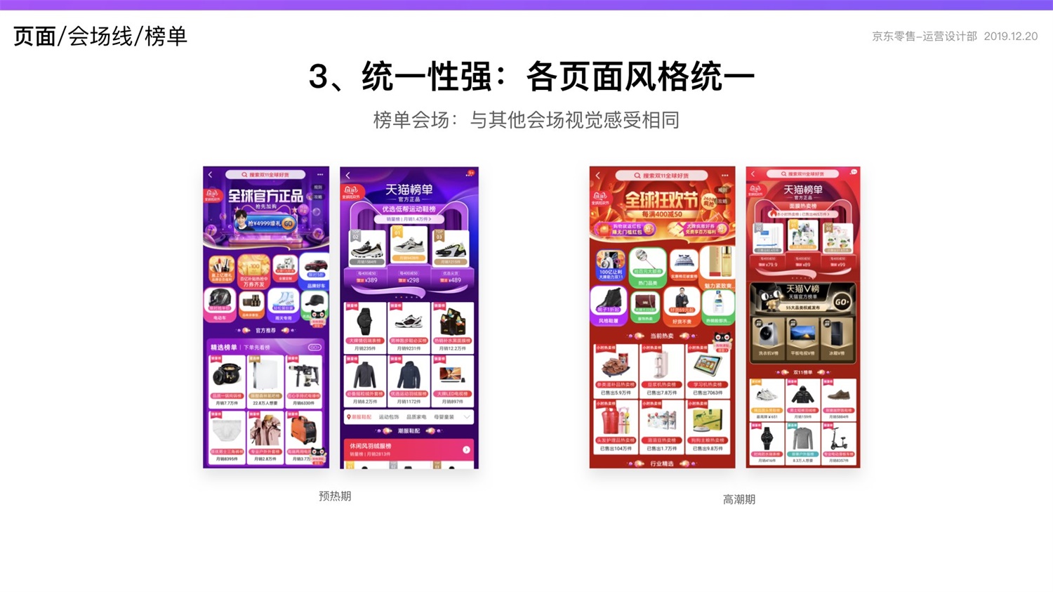 京东重磅出品！2019 双十一电商平台竞品分析深度报告