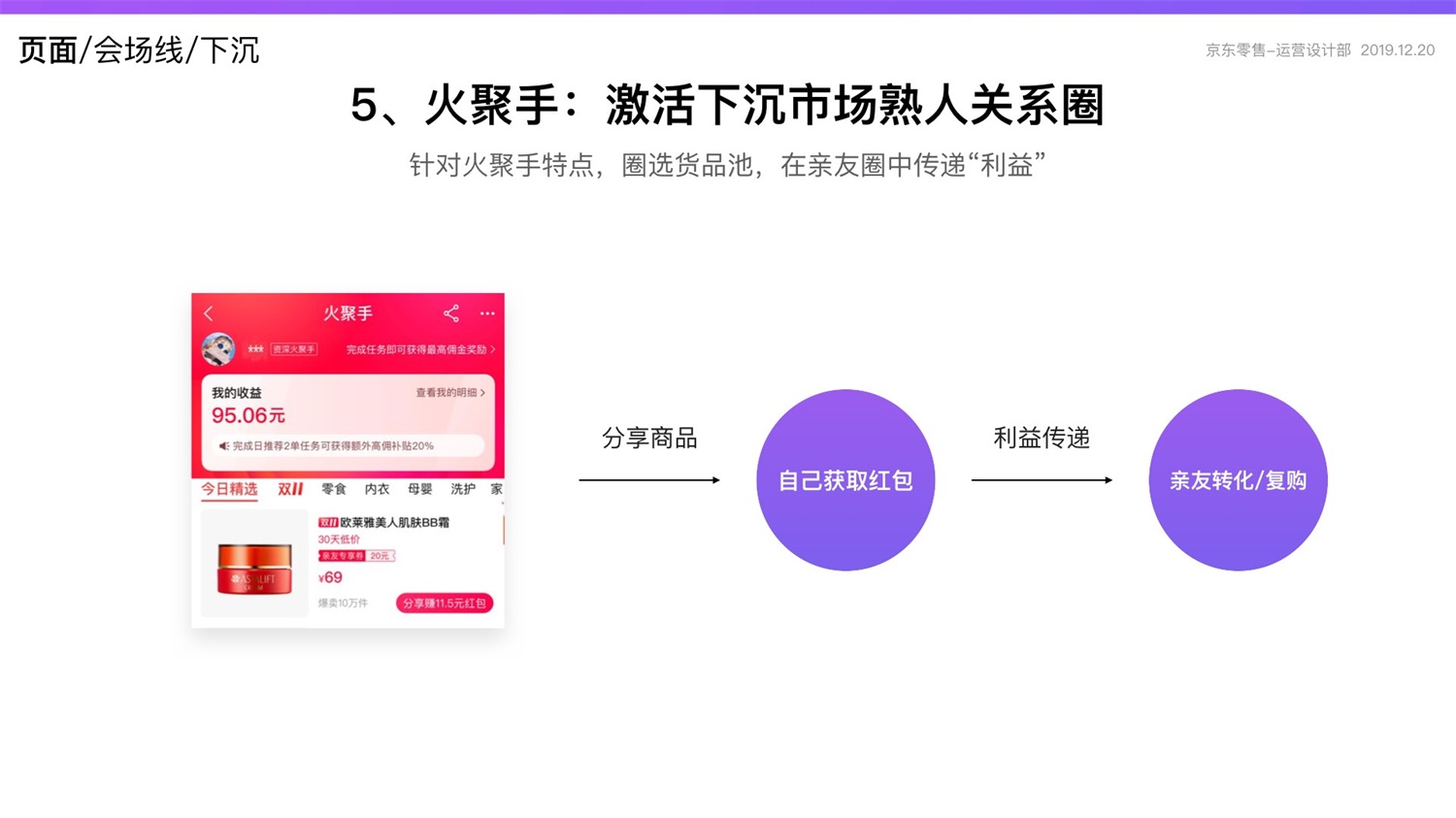 京东重磅出品！2019 双十一电商平台竞品分析深度报告