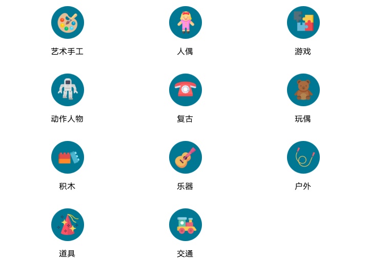 如何从零开始设计一个购物网站?送你这份高手流程!