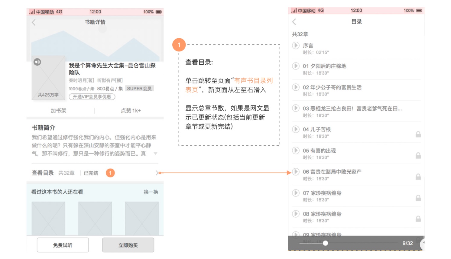 交互设计师如何梳理业务需求?来看这篇超全面的规范!