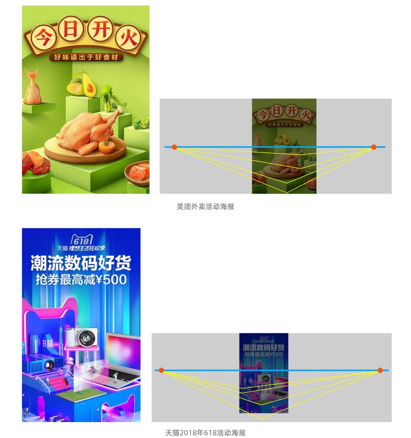 如何做好Banner设计?先掌握这个高手都会的空间陈列法!