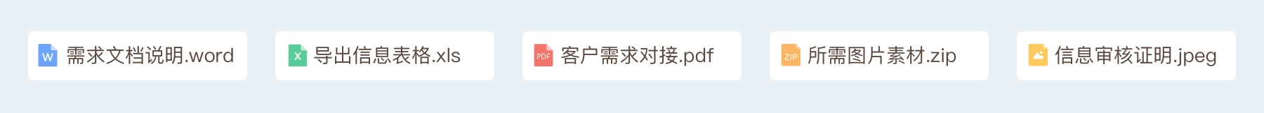 如何打造高效协同的交互文档?来看高手的经验总结!