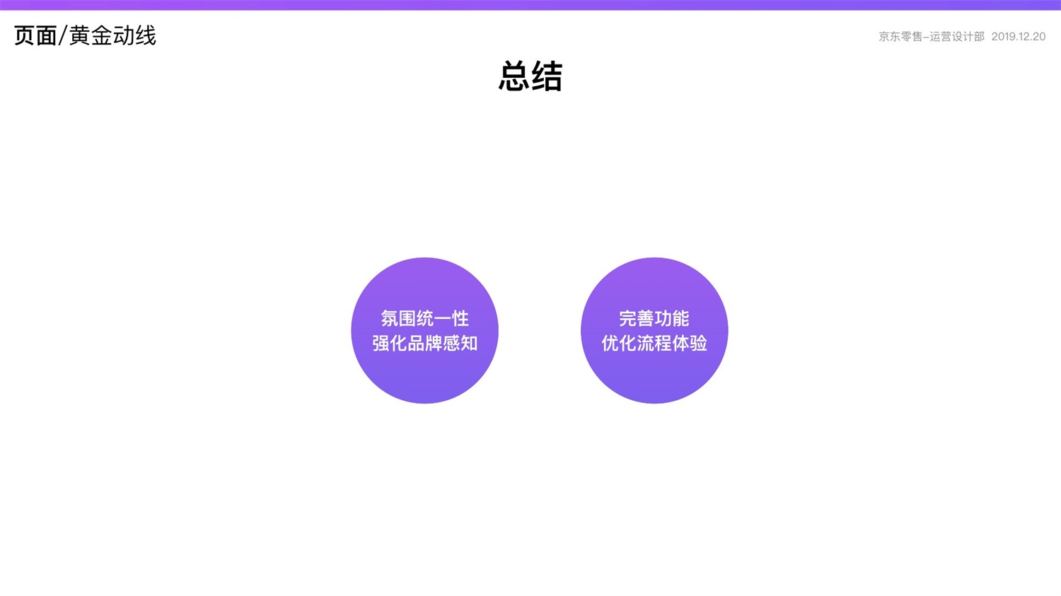 京东重磅出品！2019 双十一电商平台竞品分析深度报告