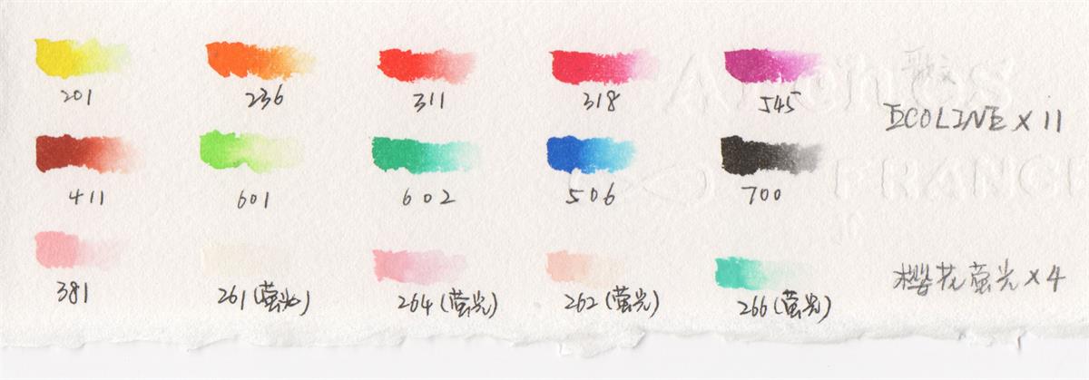 水彩自学第四集：水彩颜料常见问题和自用测评