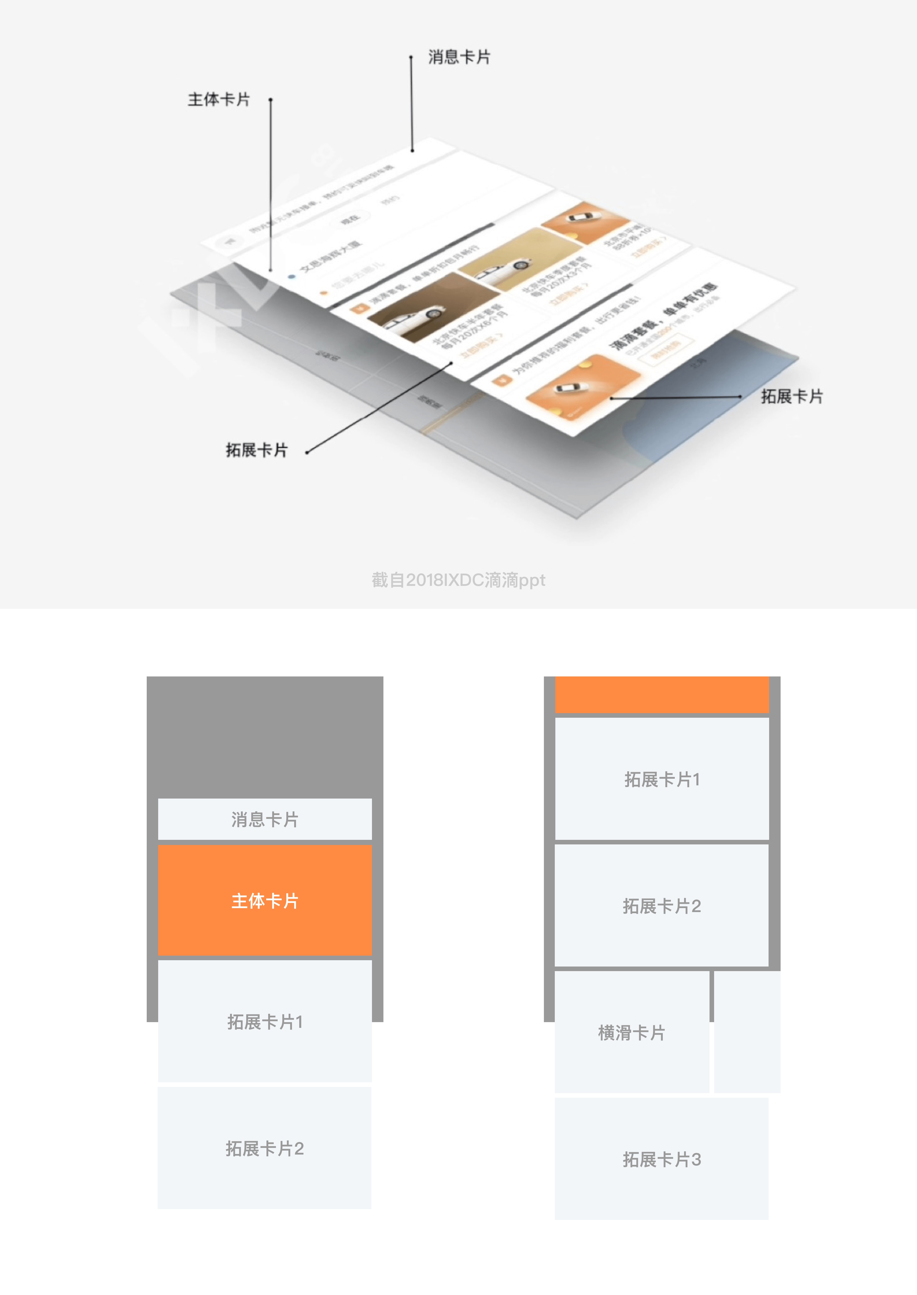 用4个经典的重量级产品案例,告诉你什么是标杆式体验设计