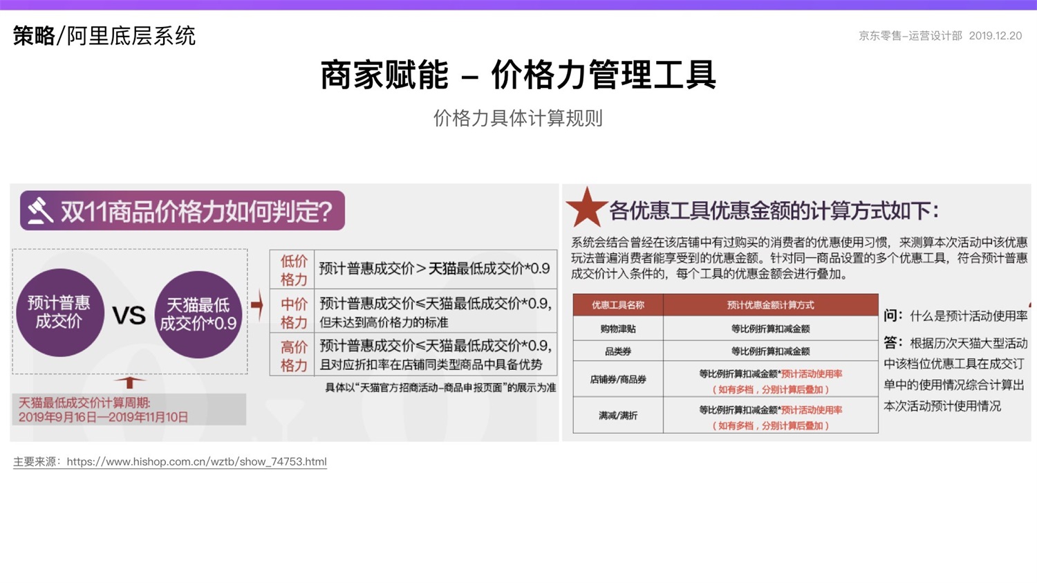 京东重磅出品！2019 双十一电商平台竞品分析深度报告