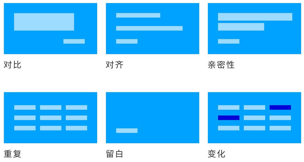 为什么做版式设计你总是没有思路?