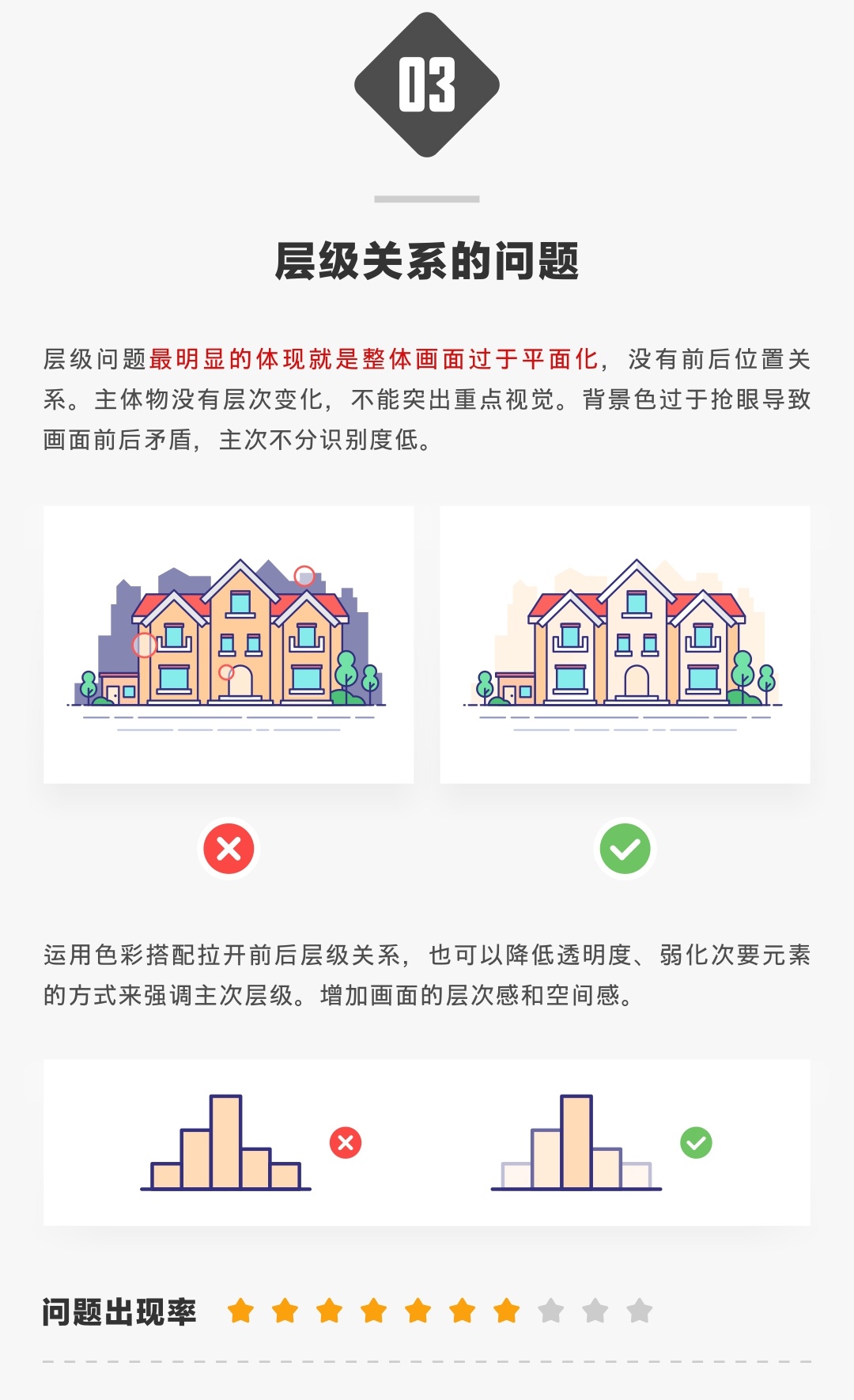 描边风设计中，最容易犯的8种问题分析