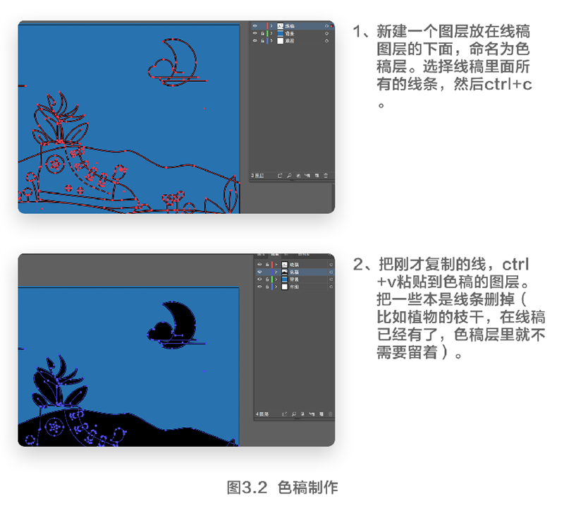 如何画好一张描边插画?来看这份超全面的总结!