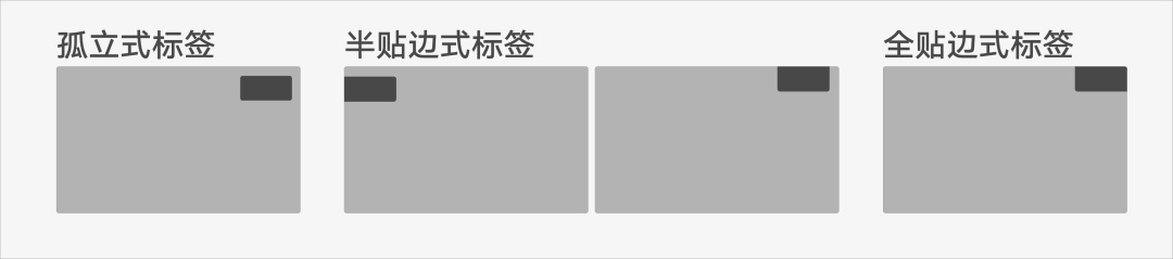 如何做好图片标签设计?来看Vivo设计总结的三部曲!