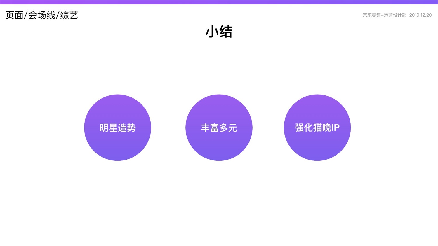 京东重磅出品！2019 双十一电商平台竞品分析深度报告