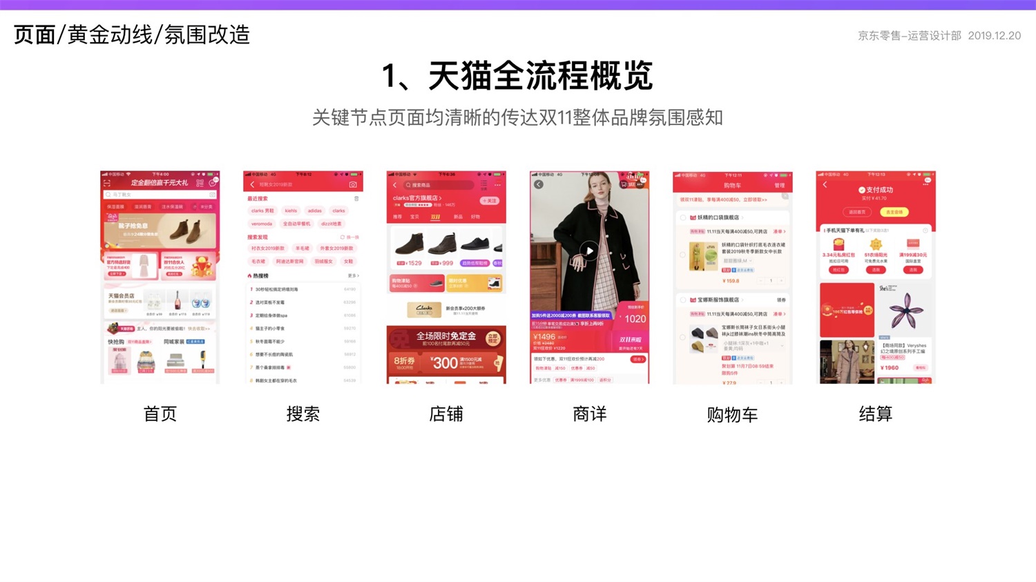 京东重磅出品！2019 双十一电商平台竞品分析深度报告