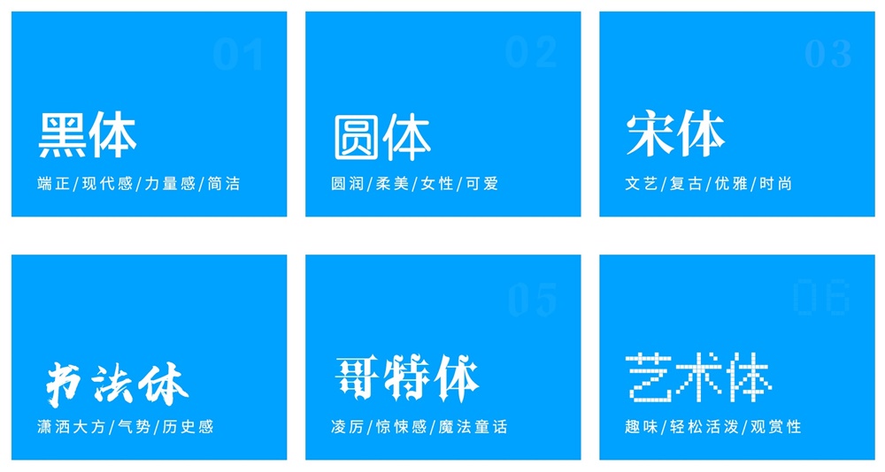 为什么做版式设计你总是没有思路?