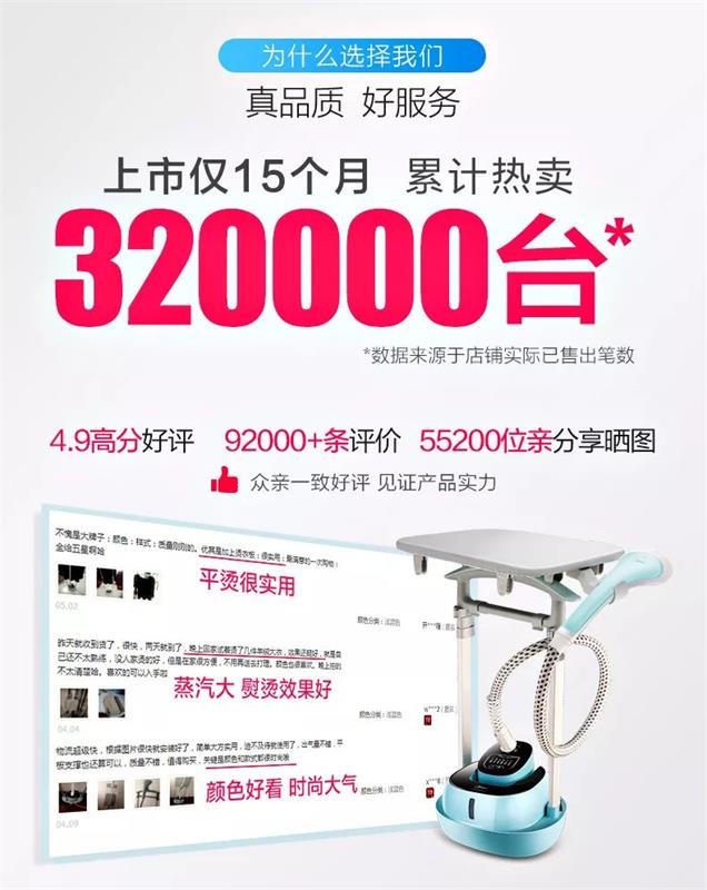 电商设计师如何让自己更值钱?来学会高手的 AITDAS 模式!