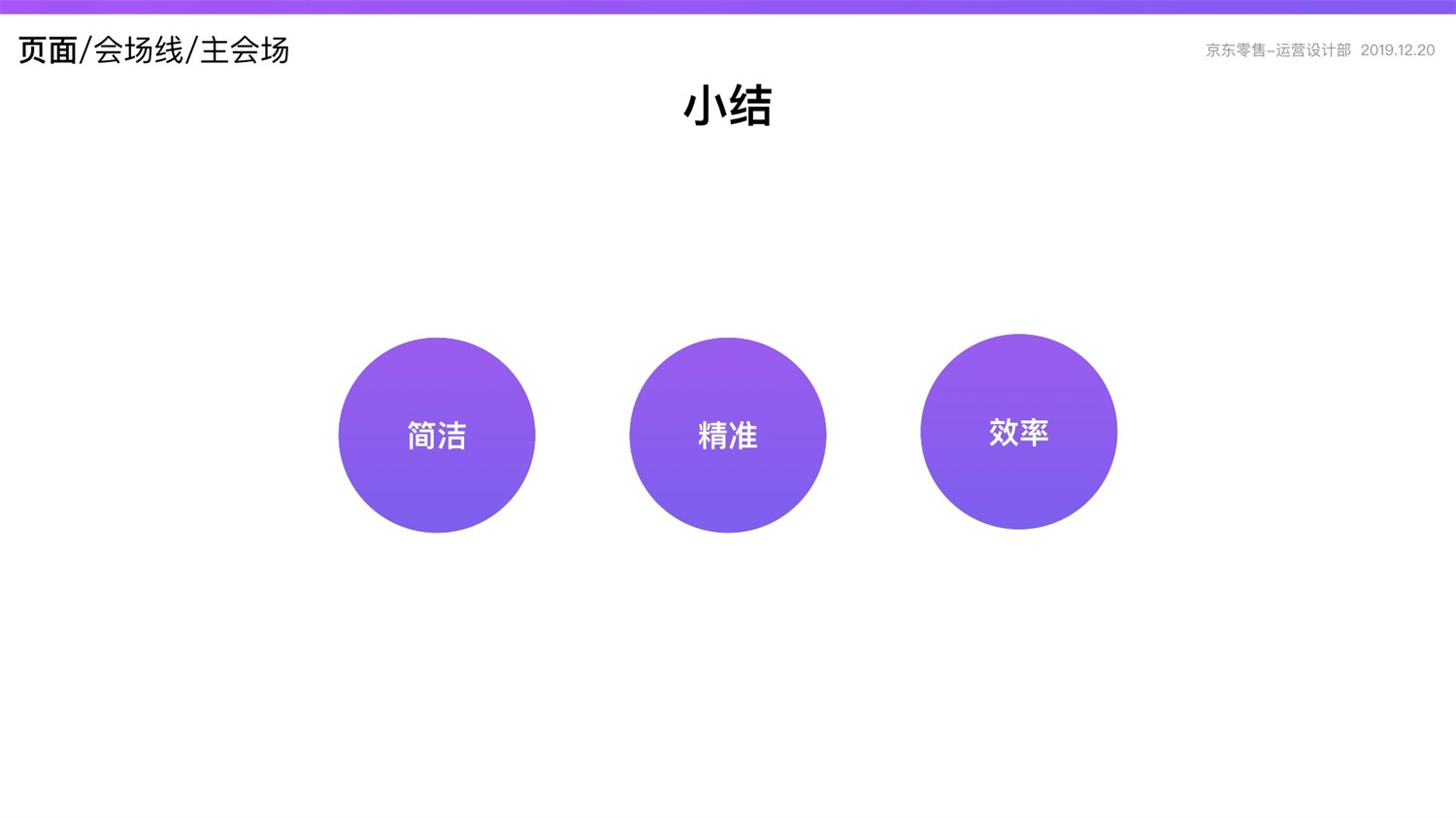 京东重磅出品！2019 双十一电商平台竞品分析深度报告