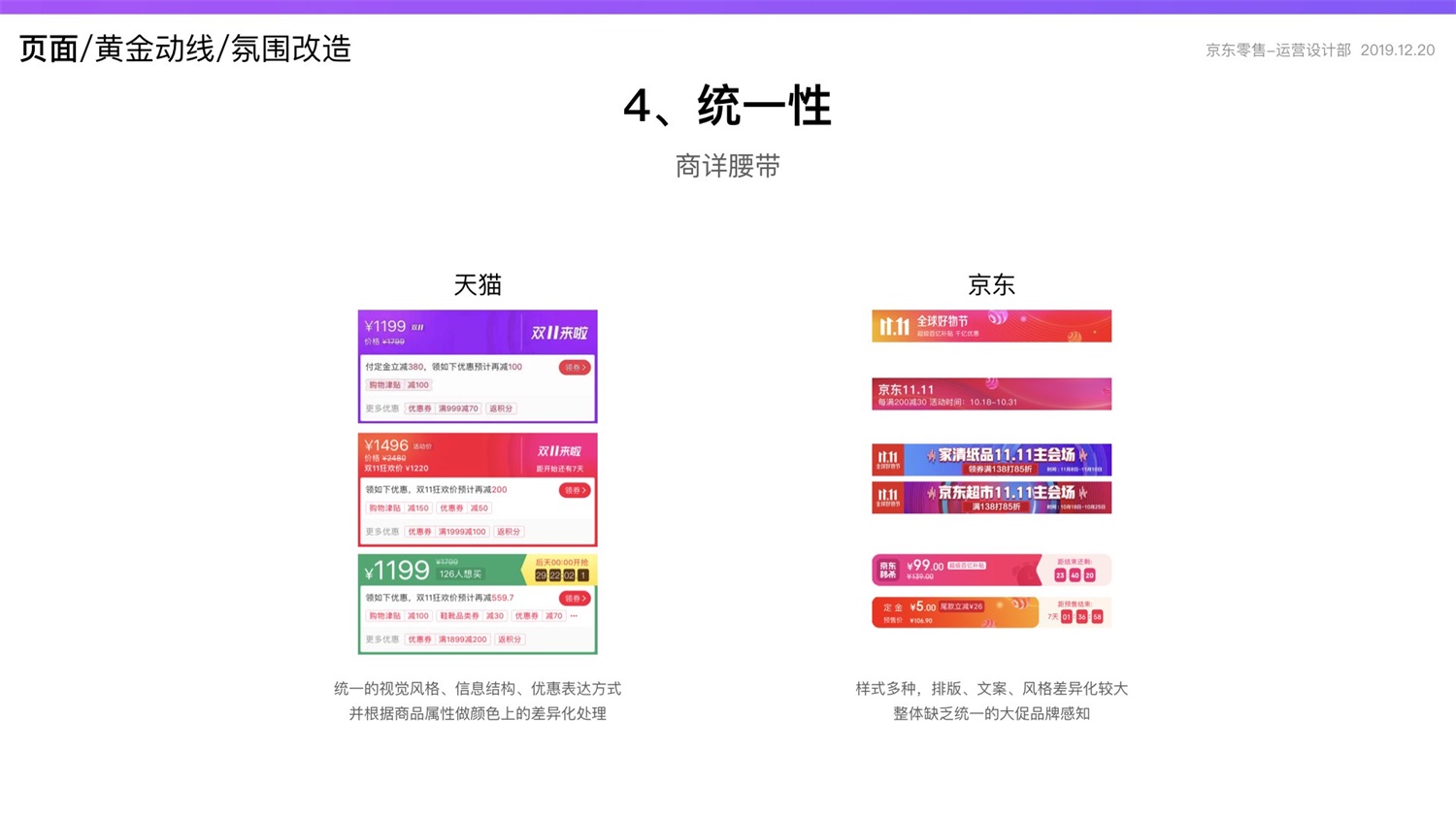 京东重磅出品！2019 双十一电商平台竞品分析深度报告