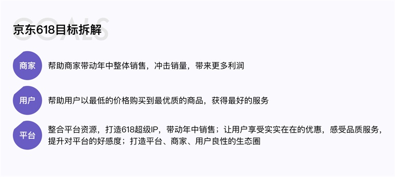 如何用产品思维做电商活动会场设计？来看京东的实战案例！