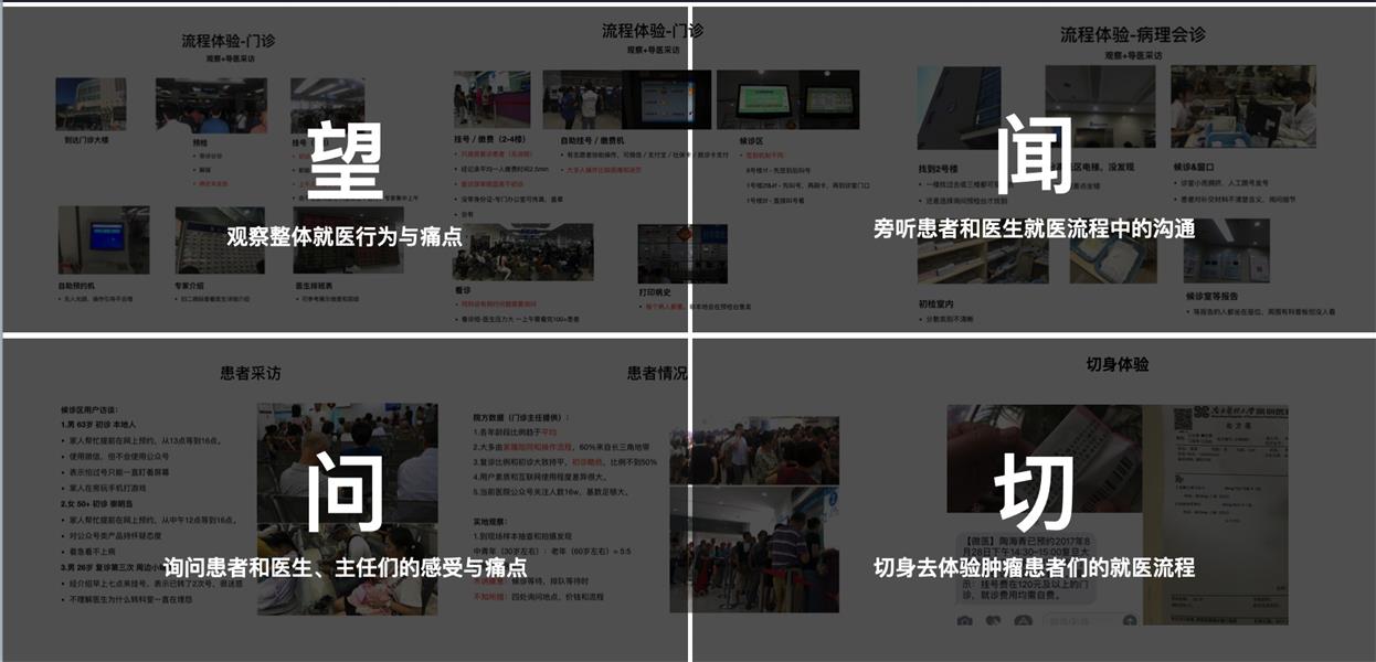 腾讯设计师:医疗行业的交互设计怎么做