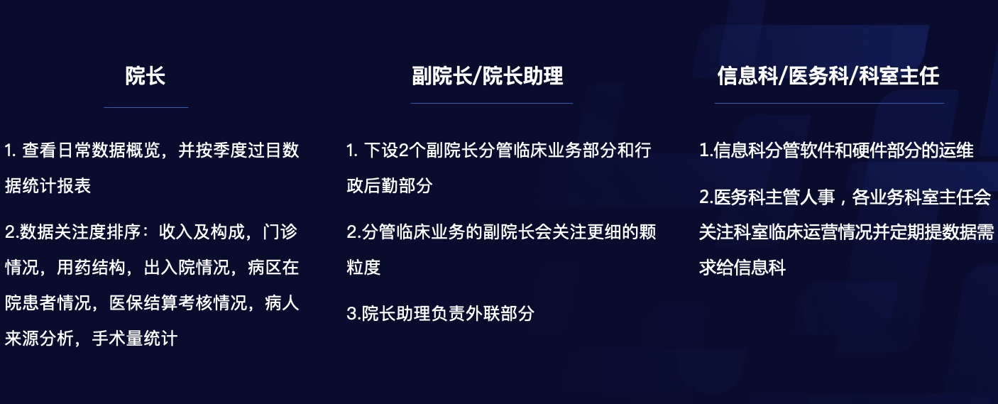 腾讯设计师:医疗行业的交互设计怎么做
