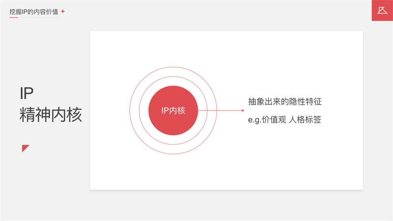 如何让你的电商设计更卖货?京东高手找到了这个新思路!