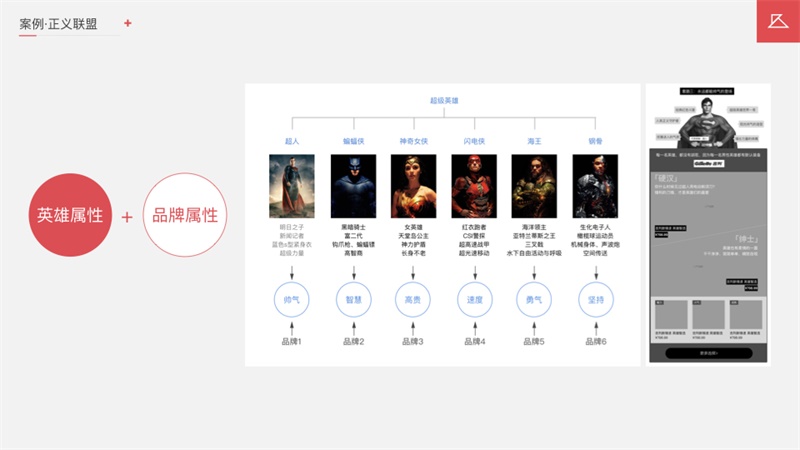 如何让你的电商设计更卖货?京东高手找到了这个新思路!