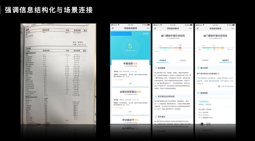 腾讯设计师:医疗行业的交互设计怎么做