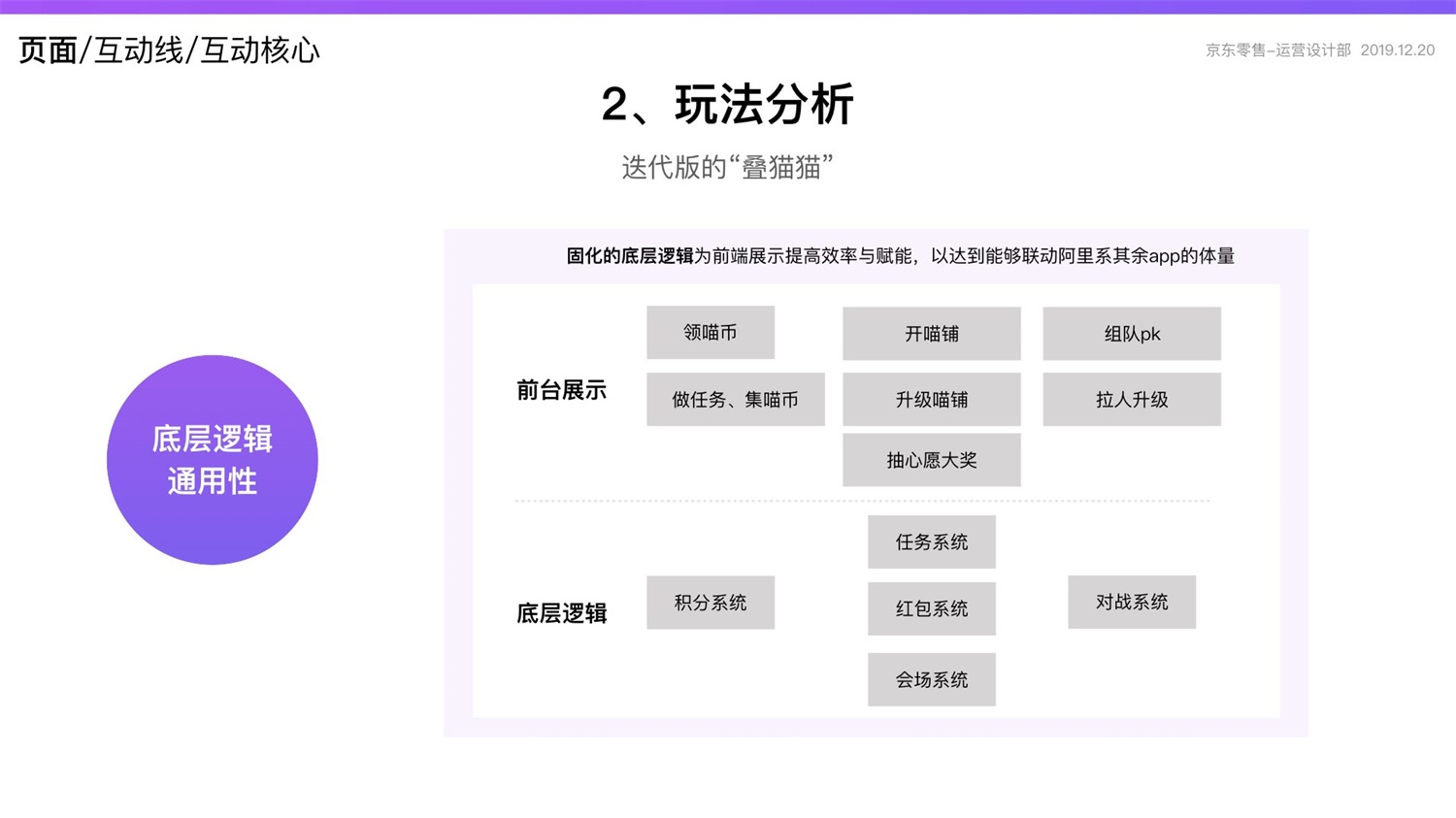 京东重磅出品！2019 双十一电商平台竞品分析深度报告